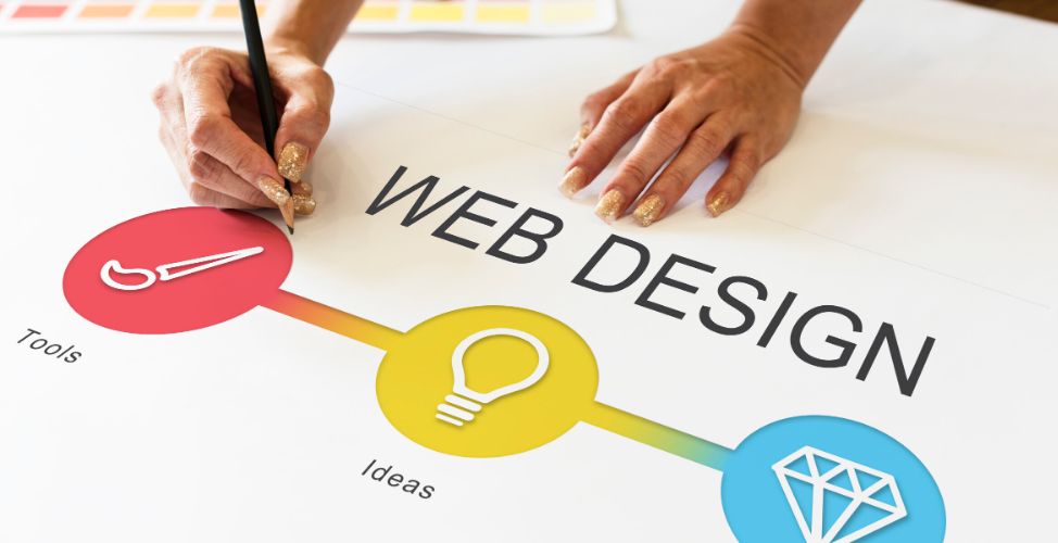 website redesign services