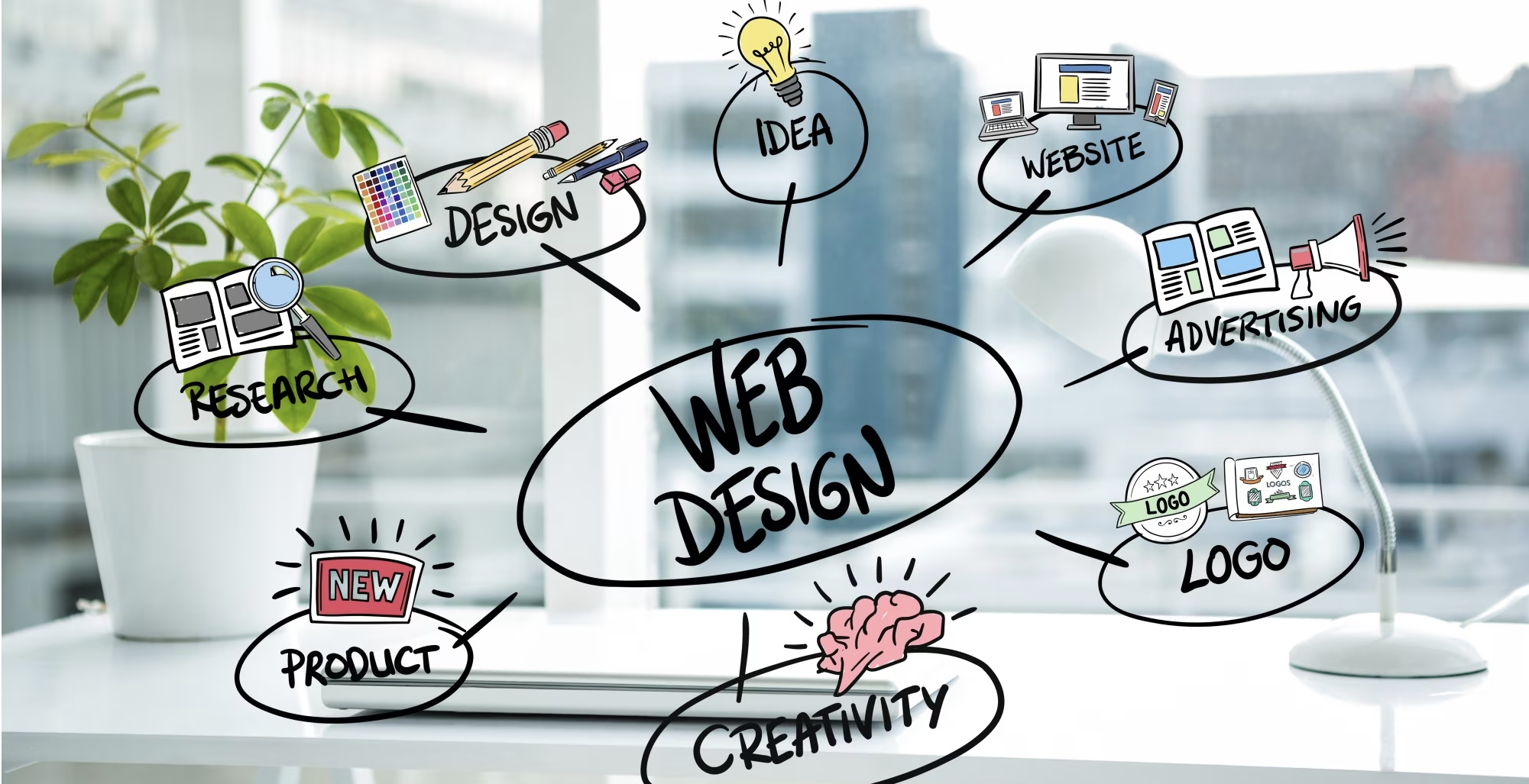 web design services