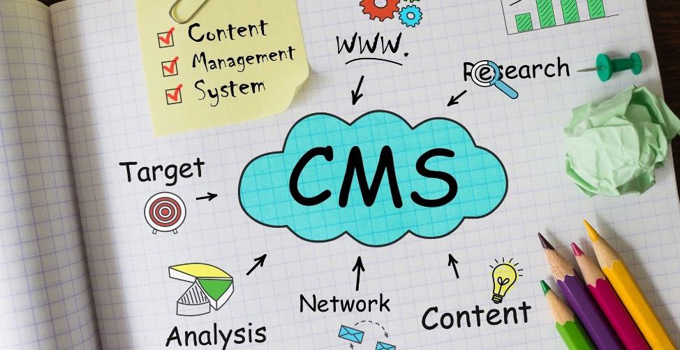 best cms for ecommerce