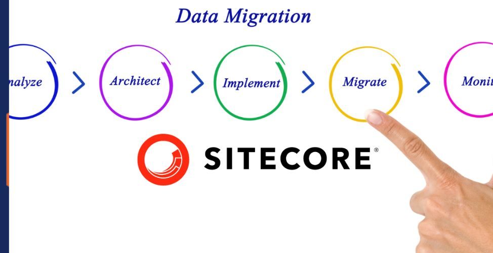 sitecore migration